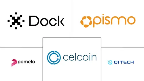 South America Banking-as-a-Service Market Major Players