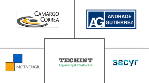 South America Construction Market Major Players