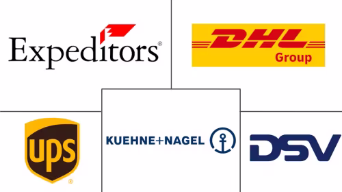 South America Customs Brokerage Market Major Players