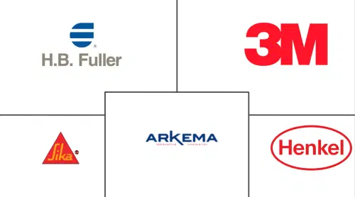 South America Cyanoacrylate Adhesives Market Major Players