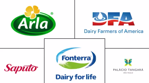 South America Dairy Protein Market Major Players
