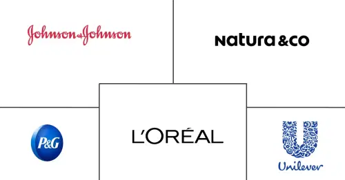 South America Hair Loss Treatment Products Market Major Players