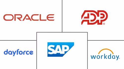 South America HCM Software Market Major Players