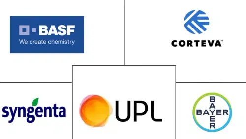 South America Herbicide Market Major Players