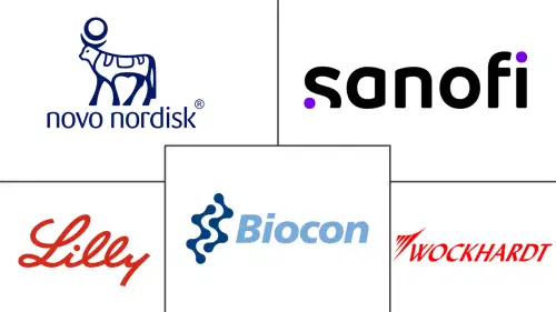 South America Human Insulin Drugs Market Major Players