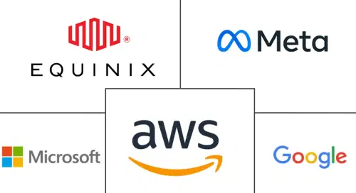 South America Hyperscale Data Center Market Major Players