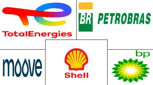 South America Lubricants Market Major Players