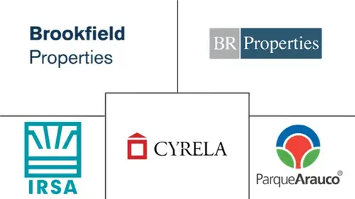 South America Office Real Estate Market Major Players