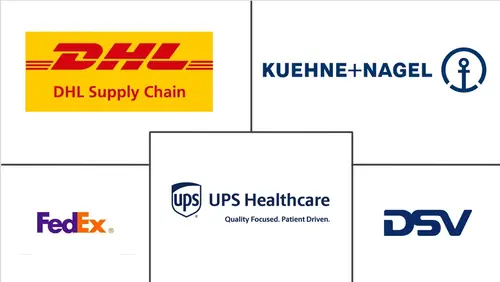 South America Pharmaceutical Cold Chain Logistics Market Major Players