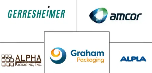 South America Plastic Bottles And Containers Market Major Players