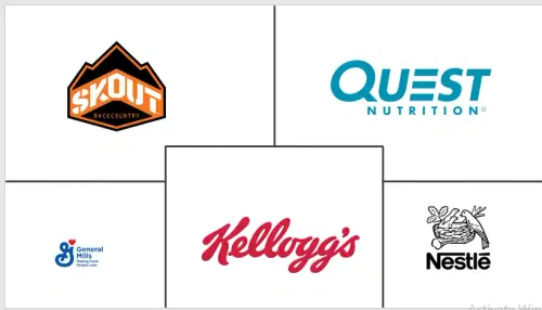 South America Protein Bar Market Major Players