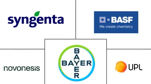 South America Soil Treatment Market Major Players