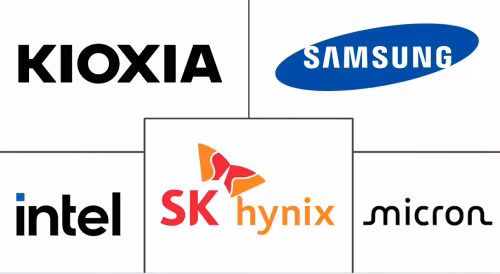 South America SSD Caching Market Major Players