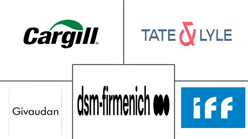 Major players in South America Sugar Substitute industry