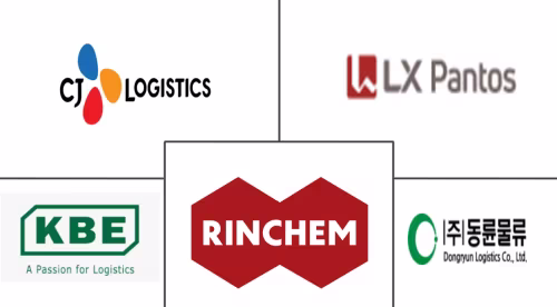 South Korea Chemical Warehousing Market Major Players