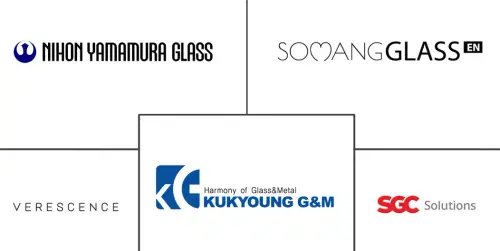 South Korea Container Glass Market Major Players