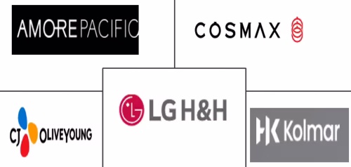 South Korea Cosmetic Products Market Major Players