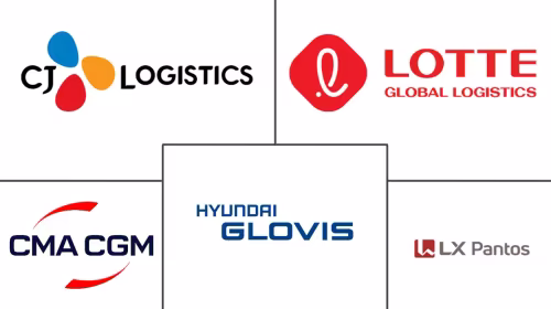 South Korea E-Commerce Warehouse Market Major Players
