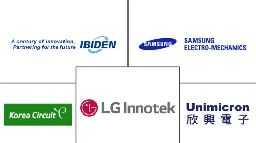 South Korea Printed Circuit Board Market Major Players