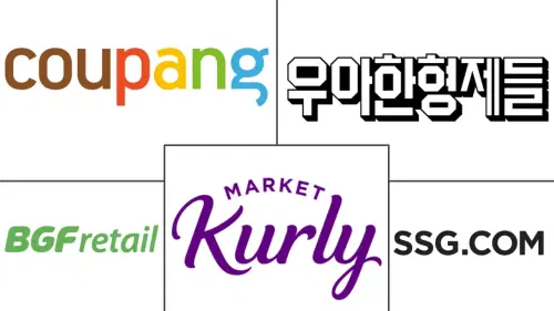 South Korea Quick Commerce Market Major Players