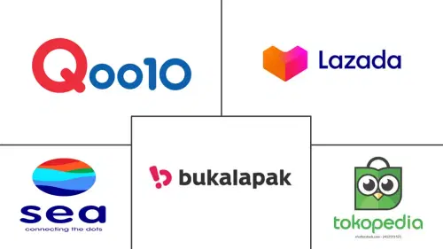 Southeast Asia Cross-border E-commerce Market Major Players
