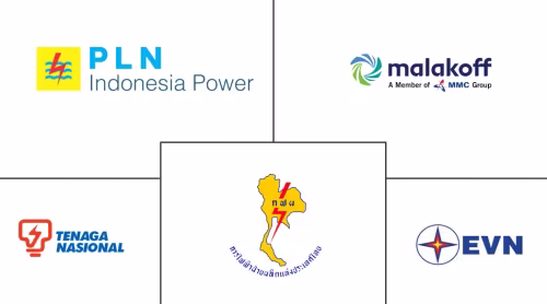 Southeast Asia Thermal Power Market Major Players