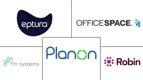 Space Management And Desk Booking Software Market Major Players