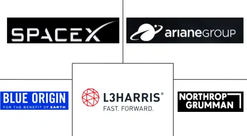 Space Propulsion Market Major Players