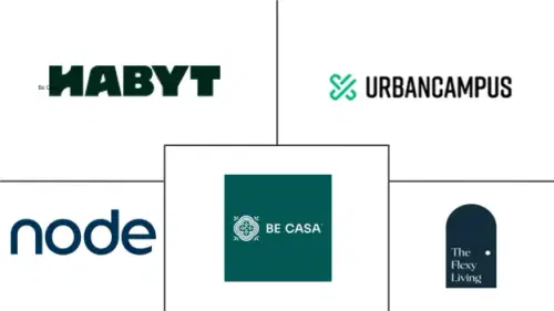 Spain Co-Living Market Major Players