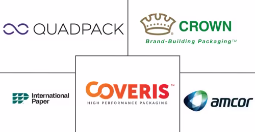 Spain Packaging Market Major Players