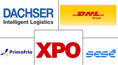 Spain Road Freight Transport Market Major Players