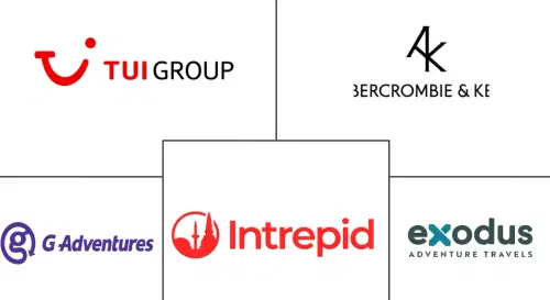 Special Interest Tourism Market Major Players