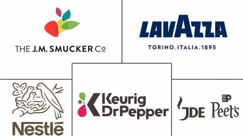 Specialty Coffee Market Major Players