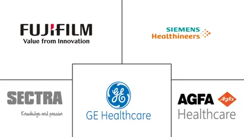 Specialty PACS Market Major Players