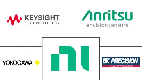 Spectrum and Signal Analyzers Market Major Players