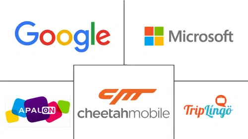 Speech To Speech Translation Market Major Players