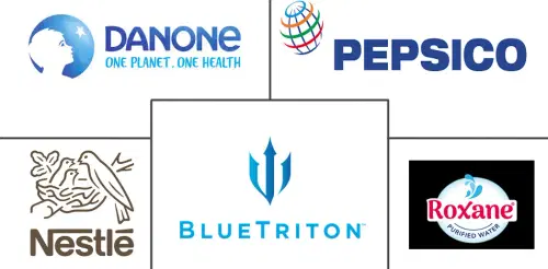 Spring Water Market Major Players