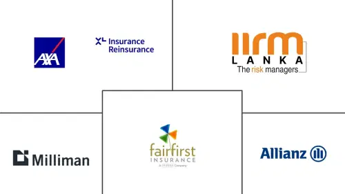 Sri Lanka Cyber (Liability) Insurance Market Major Players