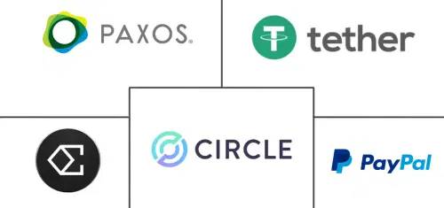 Stablecoin Market Major Players