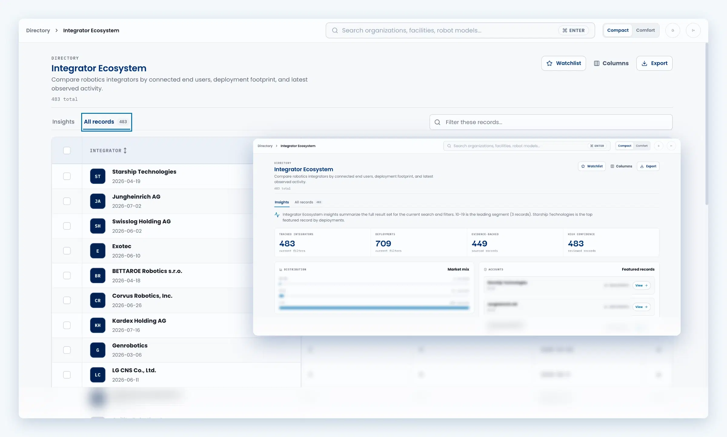 Pre RFP Automation Projects Data and Information for Robotics System Integrators