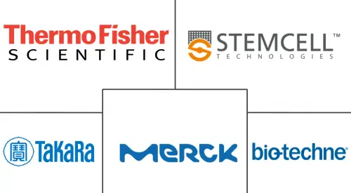Stem Cells Market Major Players