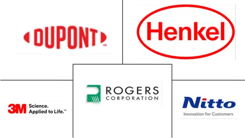 Stretchable Conductive Material Market Major Players