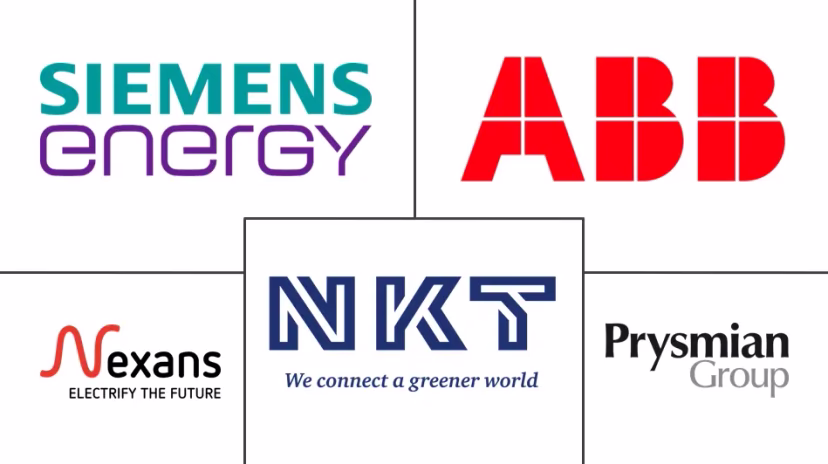 Major players in Subsea Power Grid System industry
