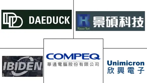 Substrate-Like Printed Circuit Board Market Major Players
