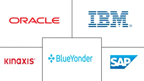 Supply Chain Analytics Market Major Players