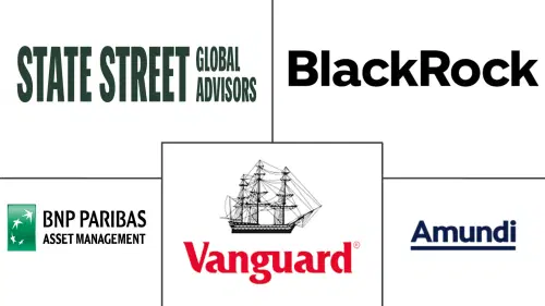 Sustainable Finance Market Major Players