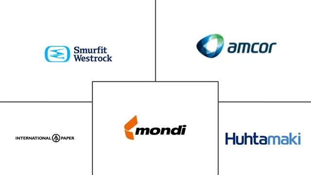 Major players in Sustainable Plastic Packaging industry