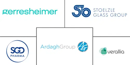 Sweden Container Glass Market Major Players