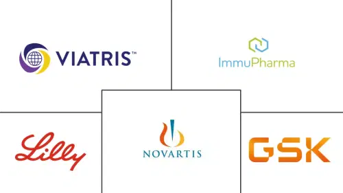 Systemic Lupus Erythematosus Drugs Market Major Players