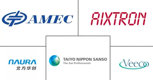 Taiwan LED Epitaxy MOCVD Equipment Market Major Players